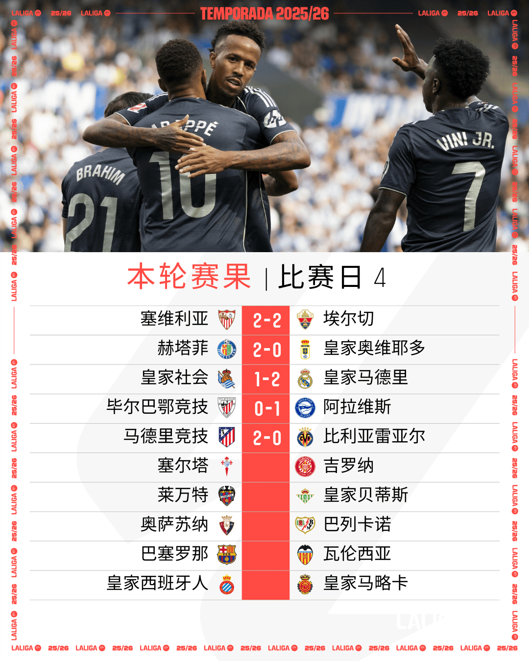 马德里德比,皇马险胜马竞晋级半决赛 马德里德比,皇马险胜马竞晋级半决赛