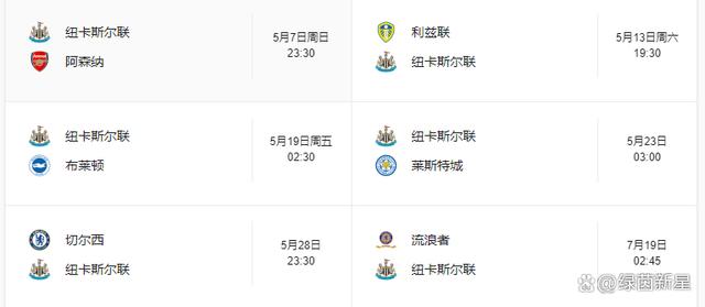 包含英超球队大胜，稳坐联赛前列位置的词条